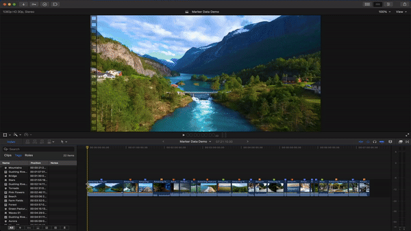 Get Your Videos Professionally Edited